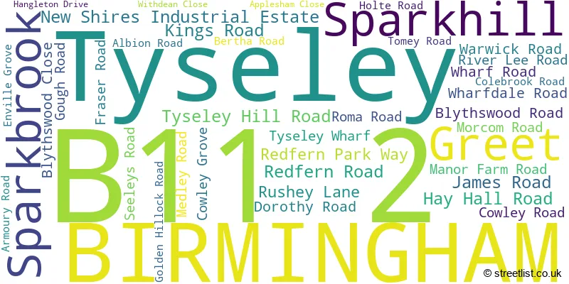 A word cloud for the B11 2 postcode